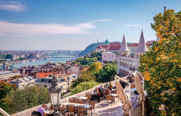 Budapest Connectivity
